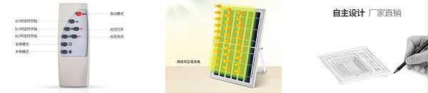 太陽能投光燈 ZX-5003詳情圖2